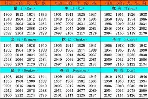 1987 生肖|87年属什么生肖 1987年出生生肖是什么命